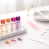 How number perfume transforms a simple scent into a coded signature